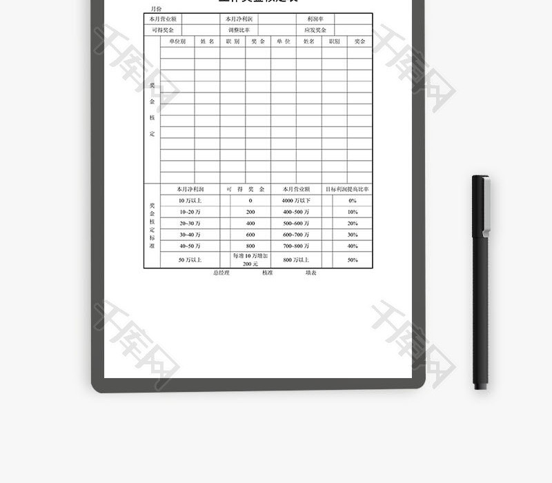 工作奖金核定表word文档