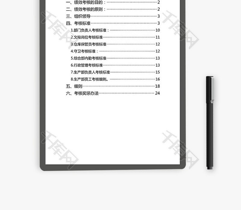 某有限公司员工绩效考核细则Word文档