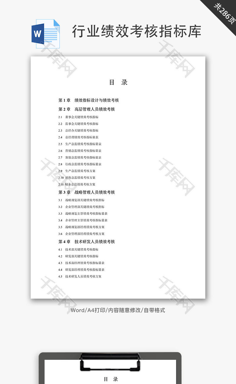 30个行业绩效考核指标库Word文档