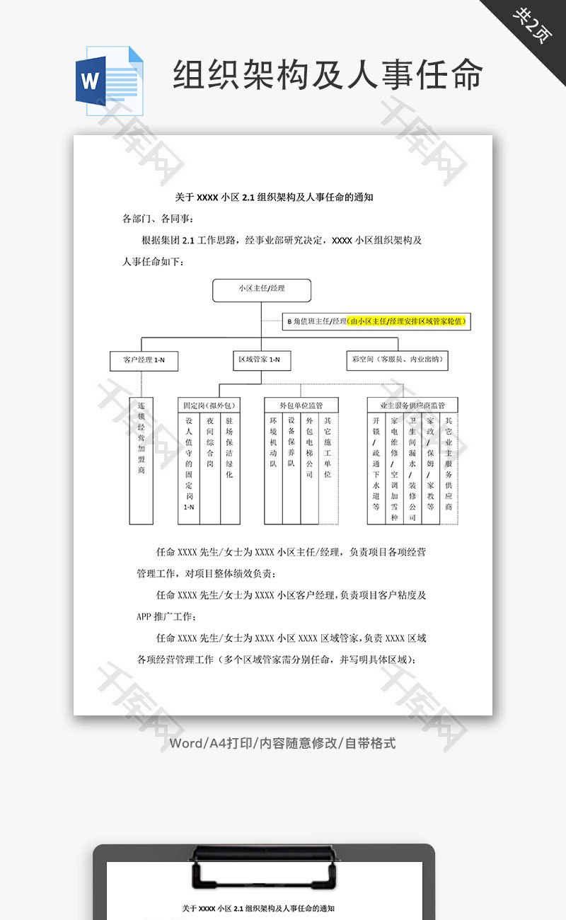 组织架构及人事任命的通知Word文档