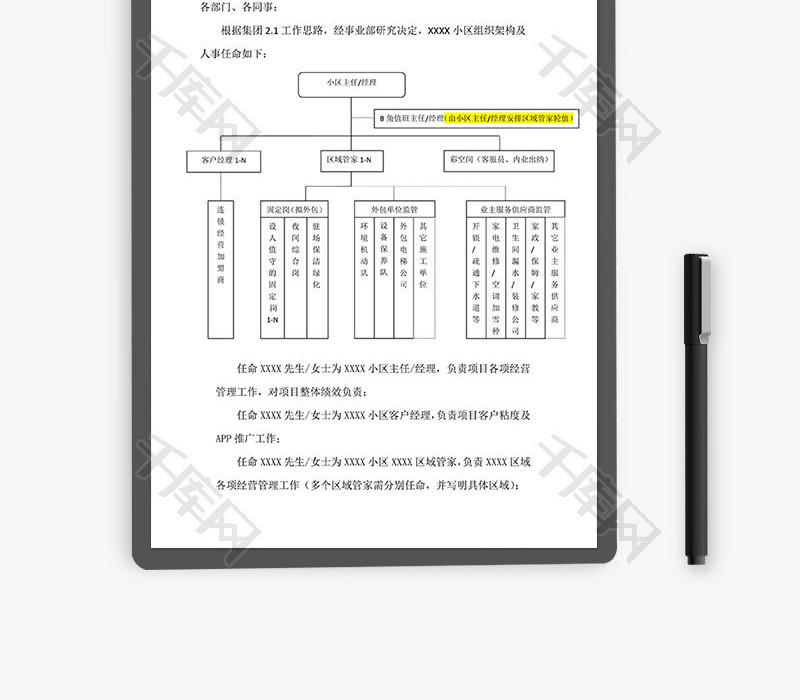 组织架构及人事任命的通知Word文档