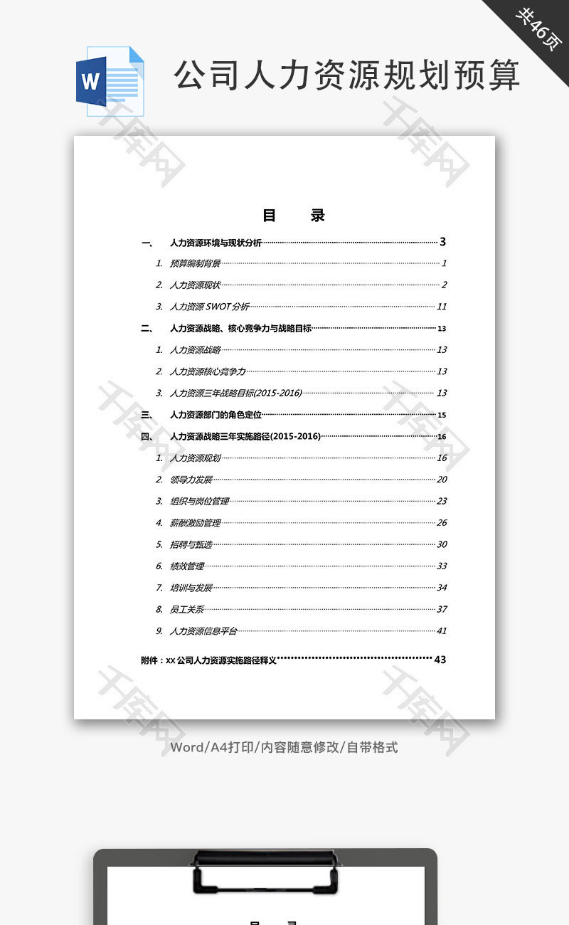 公司人力资源规划与预算Word文档