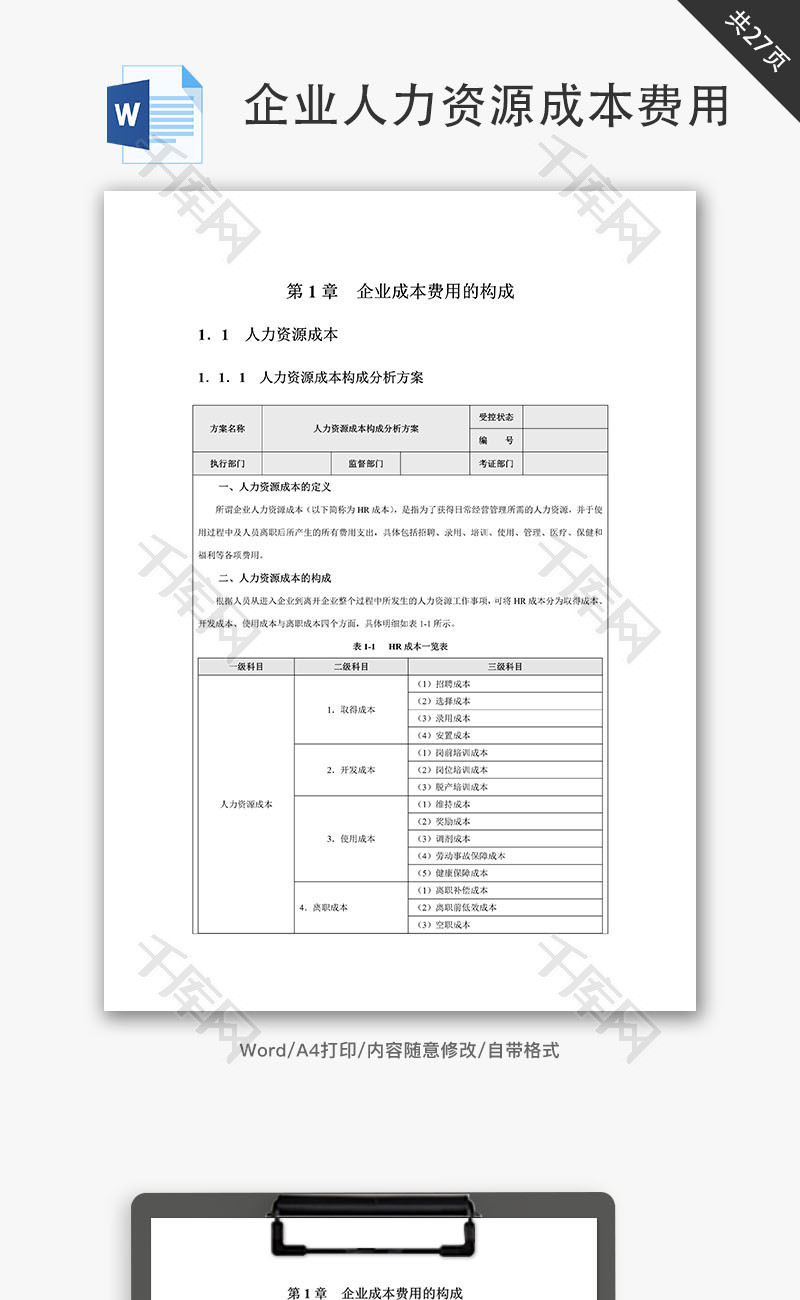 企业人力资源成本费用的构成Word文档