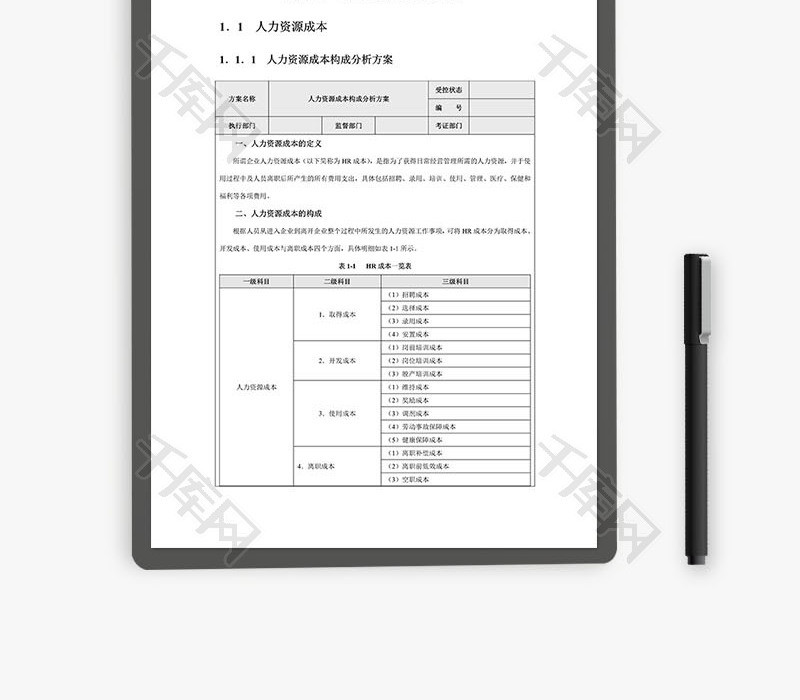 企业人力资源成本费用的构成Word文档