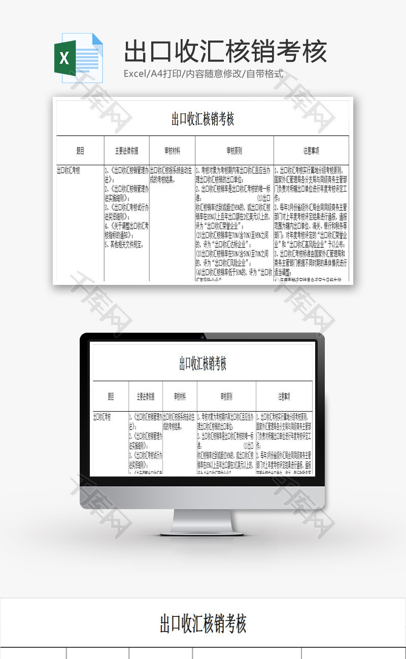 出口收汇核销考核Excel模板