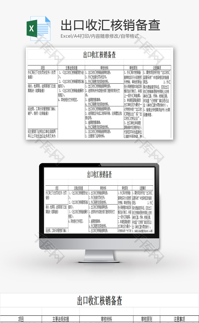 出口收汇核销备查Excel模板
