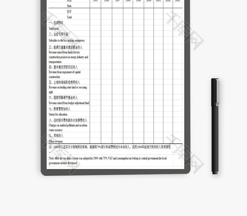 地方财政收入主要项目Excel模板