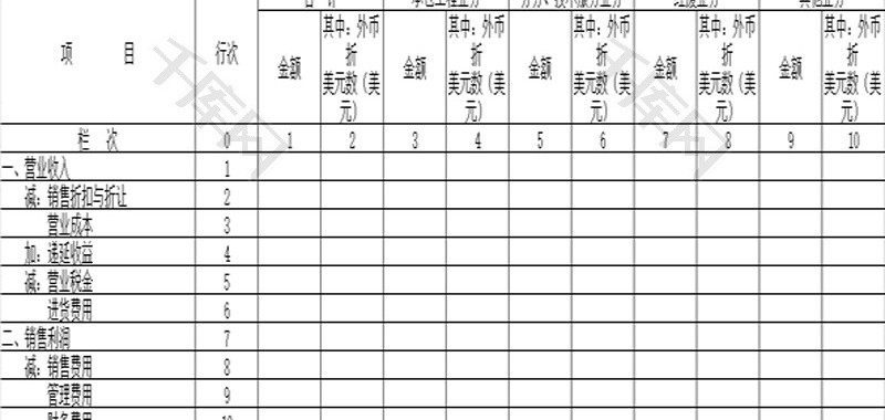 对外经济合作企业补充指标表Excel模板