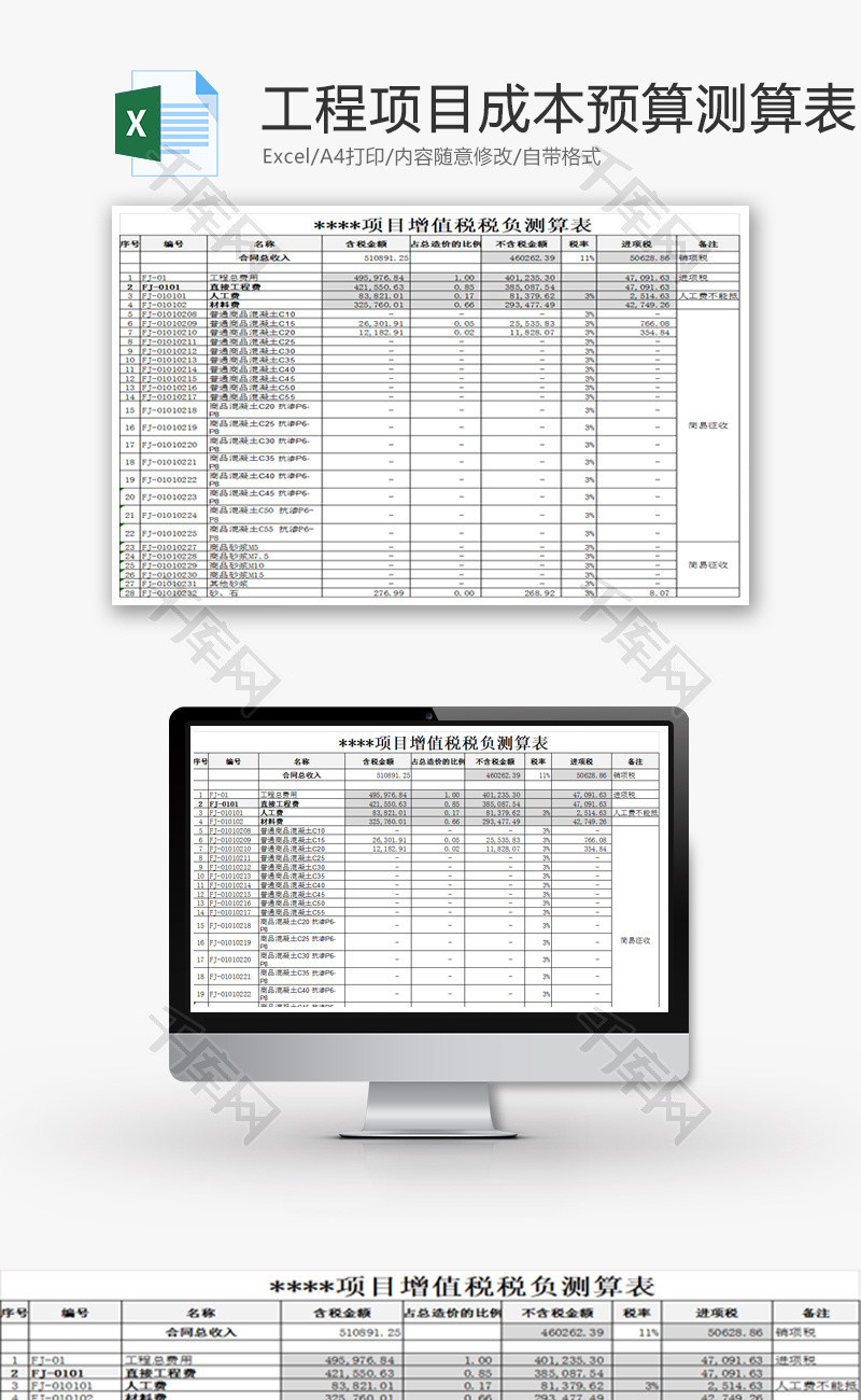 工程项目成本预算测算表Excel模板