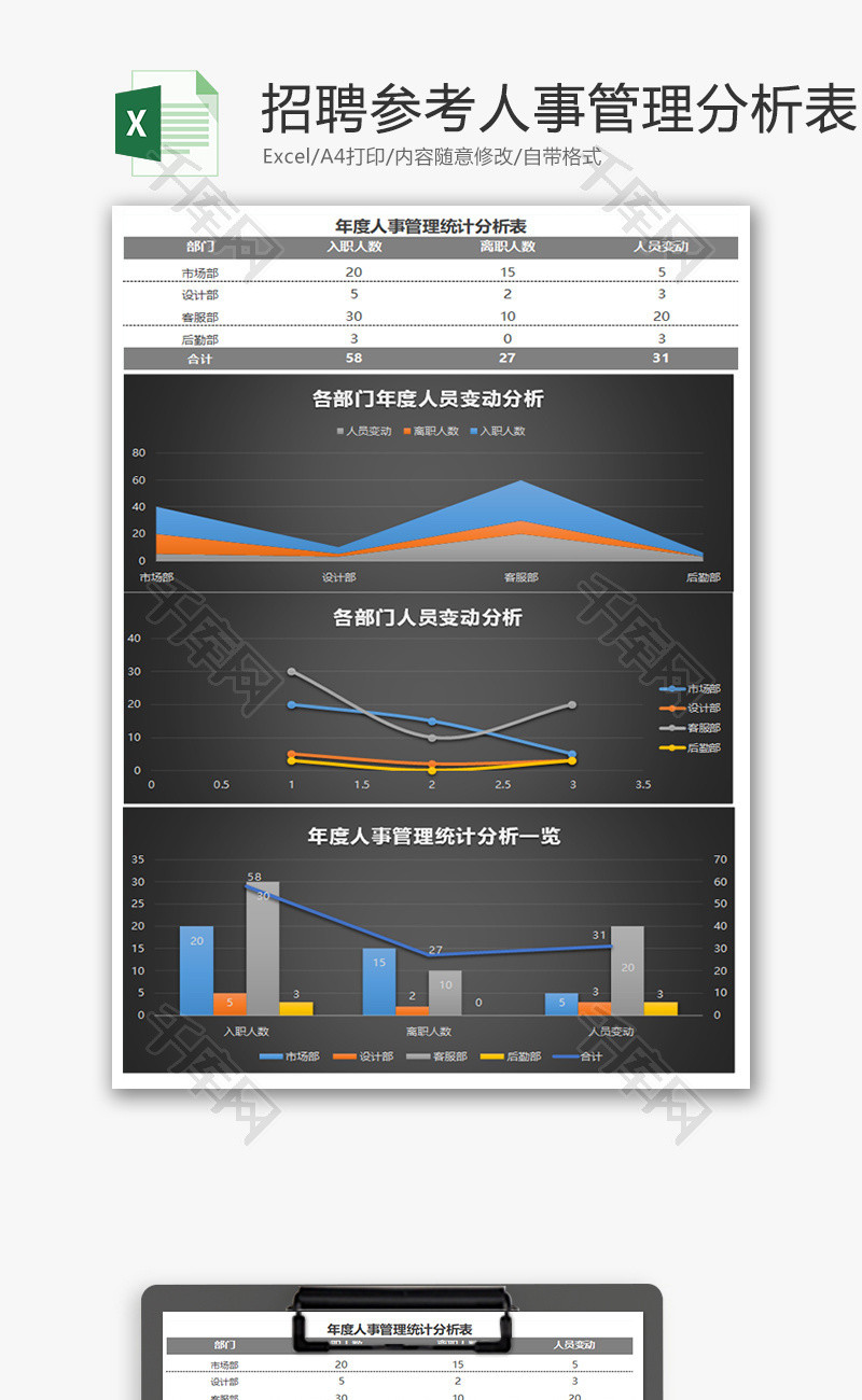 招聘参考人事管理分析Excel模板