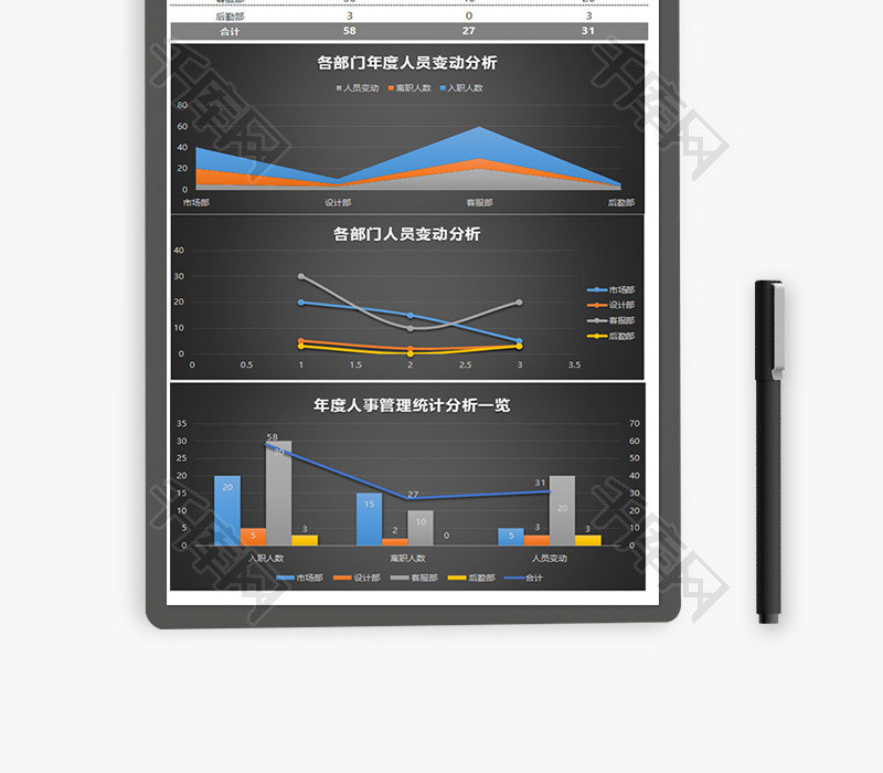 招聘参考人事管理分析Excel模板