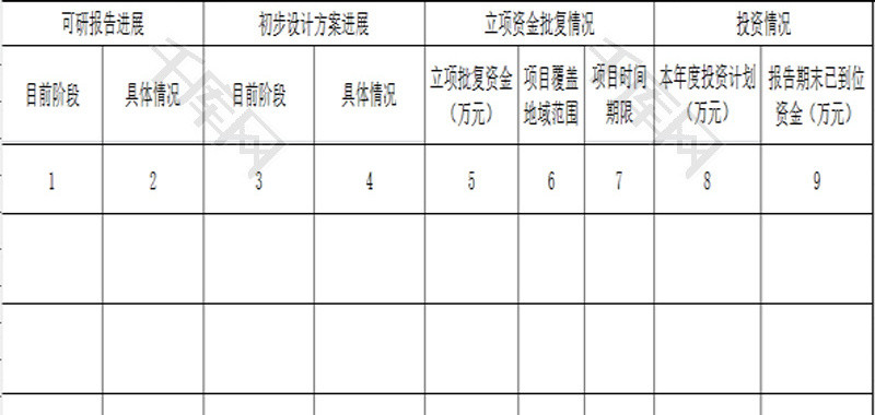 工程立项情况表EXCEL模板