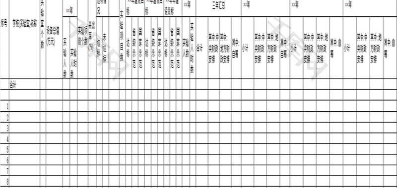 实验室现状及建设目标汇总表EXCEL模板