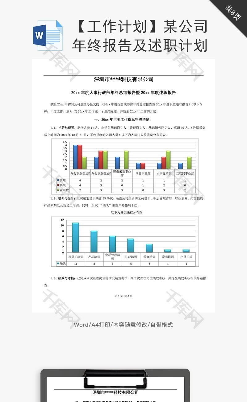 工作计划年终报告及述职报告word文档