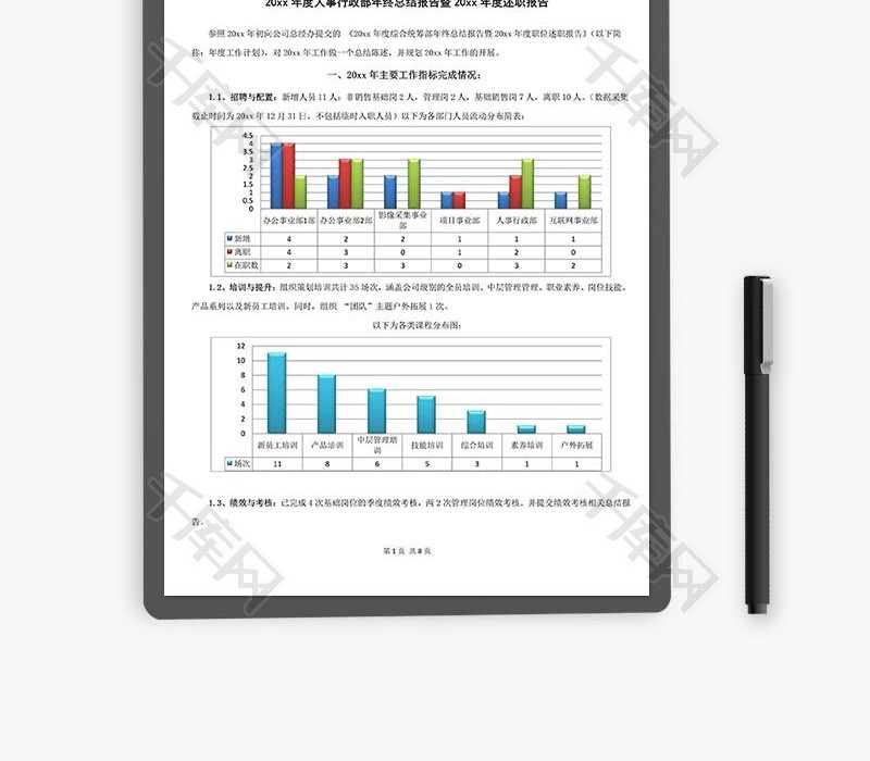 工作计划年终报告及述职报告word文档