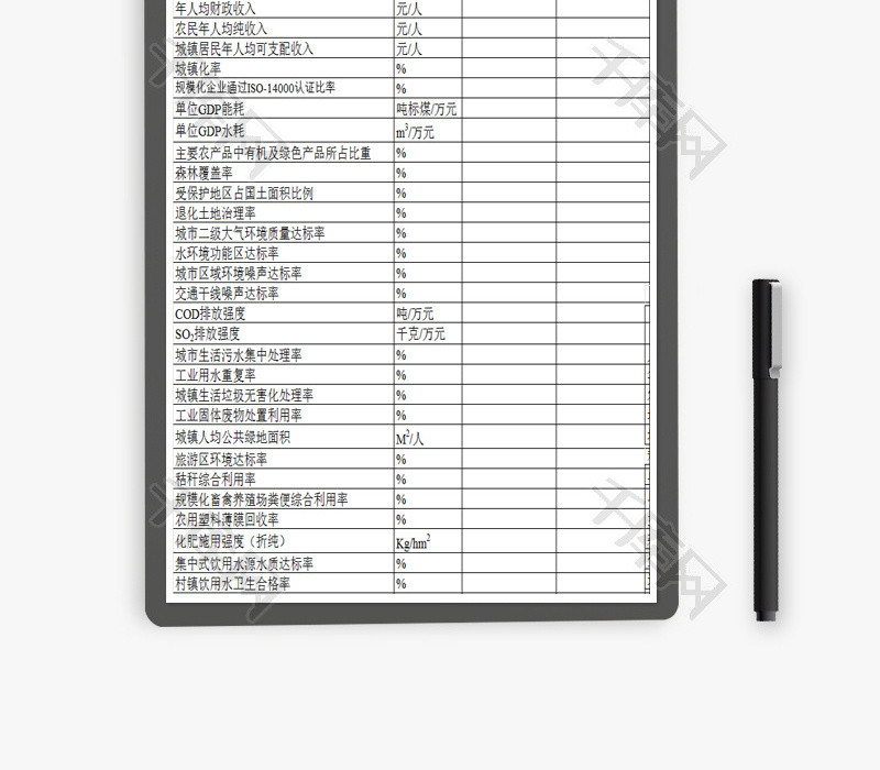 环境相关指标调查表EXCEL模板