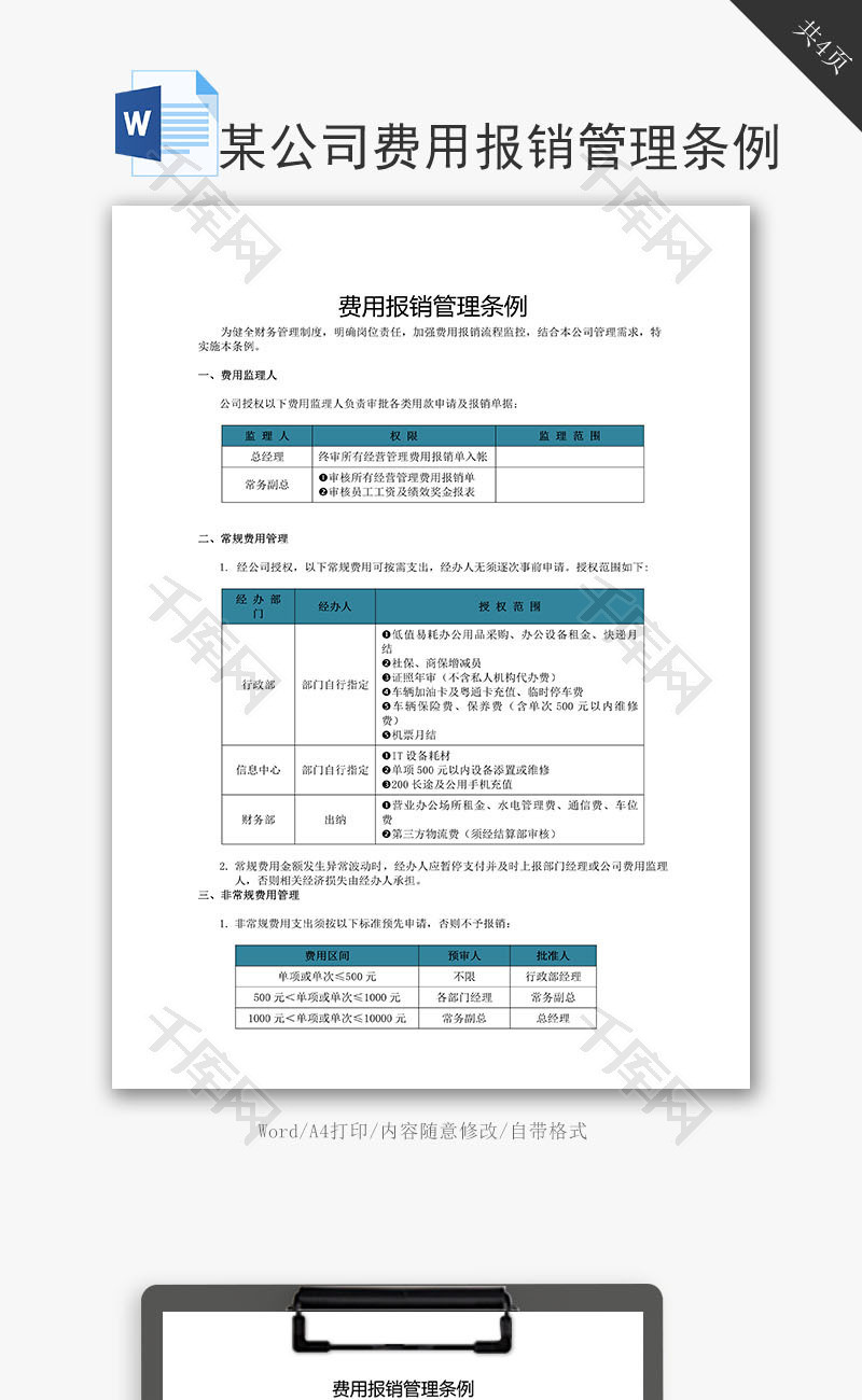 某上市公司费用报销管理条例word文档