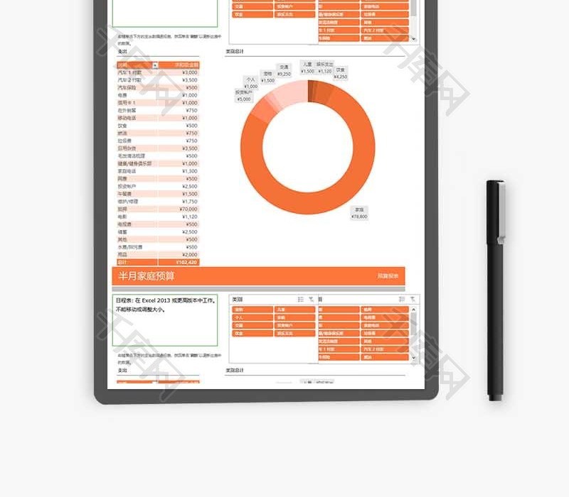 财务月度预算统计圆环图Excel模板