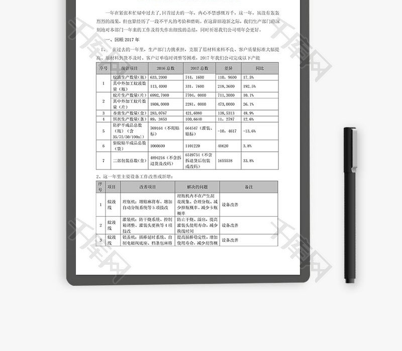 生产部年终工作总结计划word文档