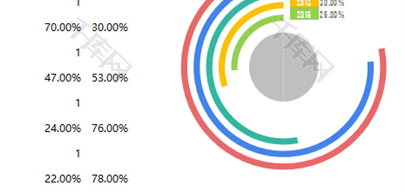 企业办公圆环图Excel模板