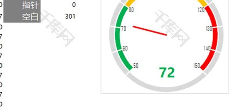 企业办公指针仪表盘Excel模板