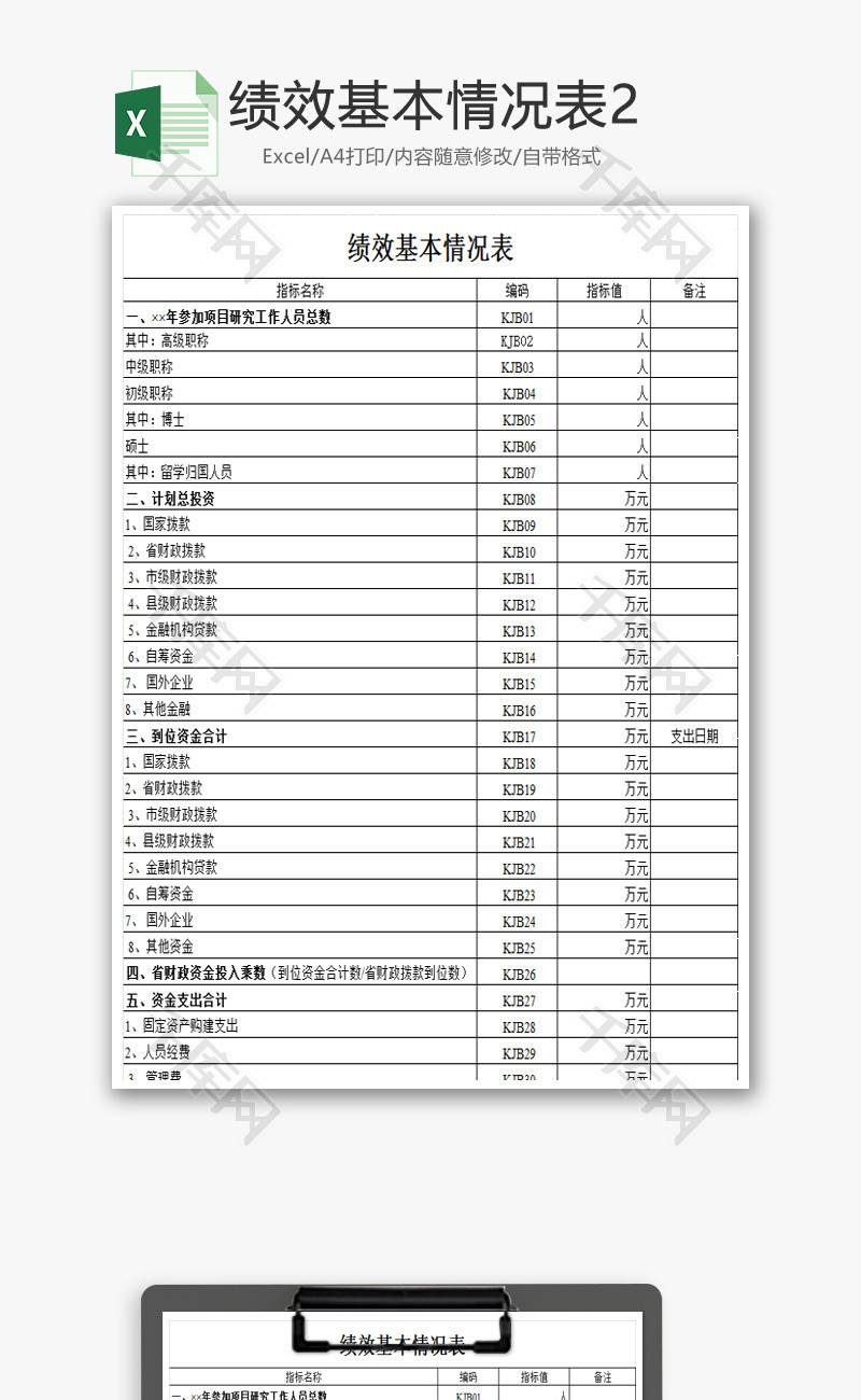 绩效基本情况表2EXCEL模板