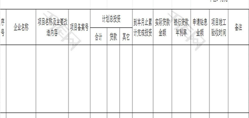 财政贴息资金项目申请表EXCEL模板