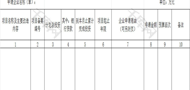 财政挖潜资金申请表EXCEL模板