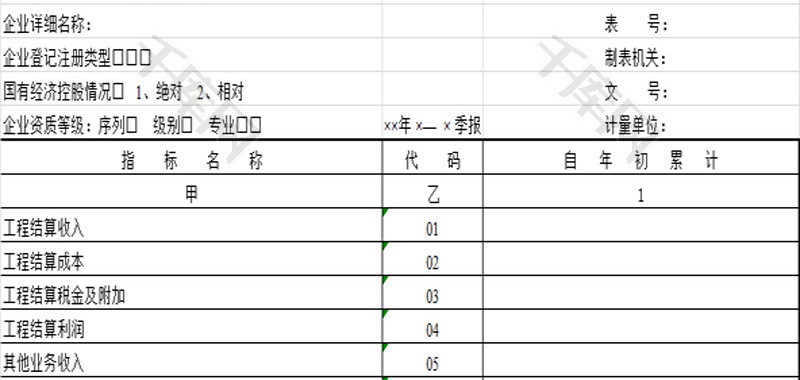 建筑业企业主要财务状况EXCEL模板