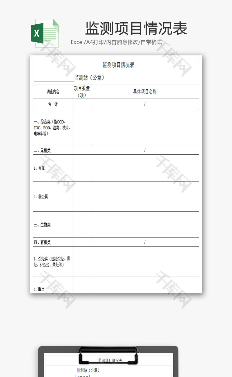 监测项目情况表EXCEL模板