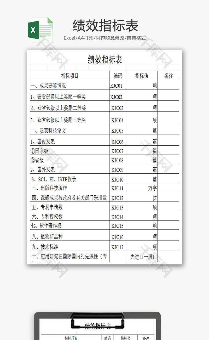 绩效指标表EXCEL模板