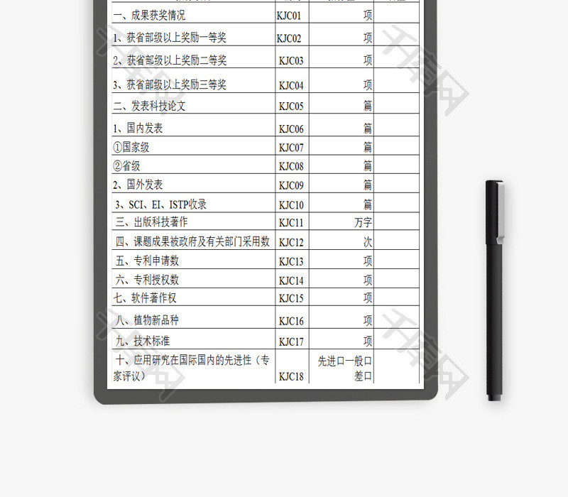 绩效指标表EXCEL模板