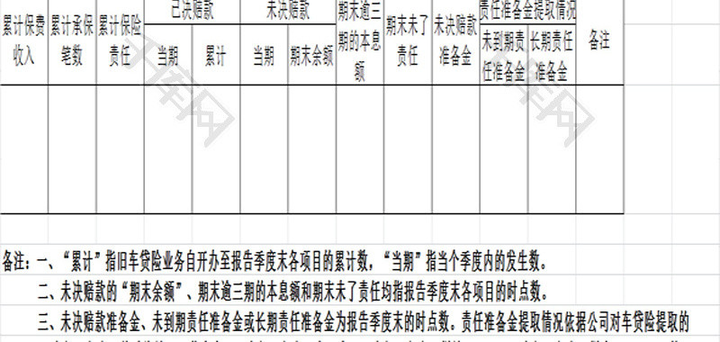 贷险业务统计表EXCEL模板