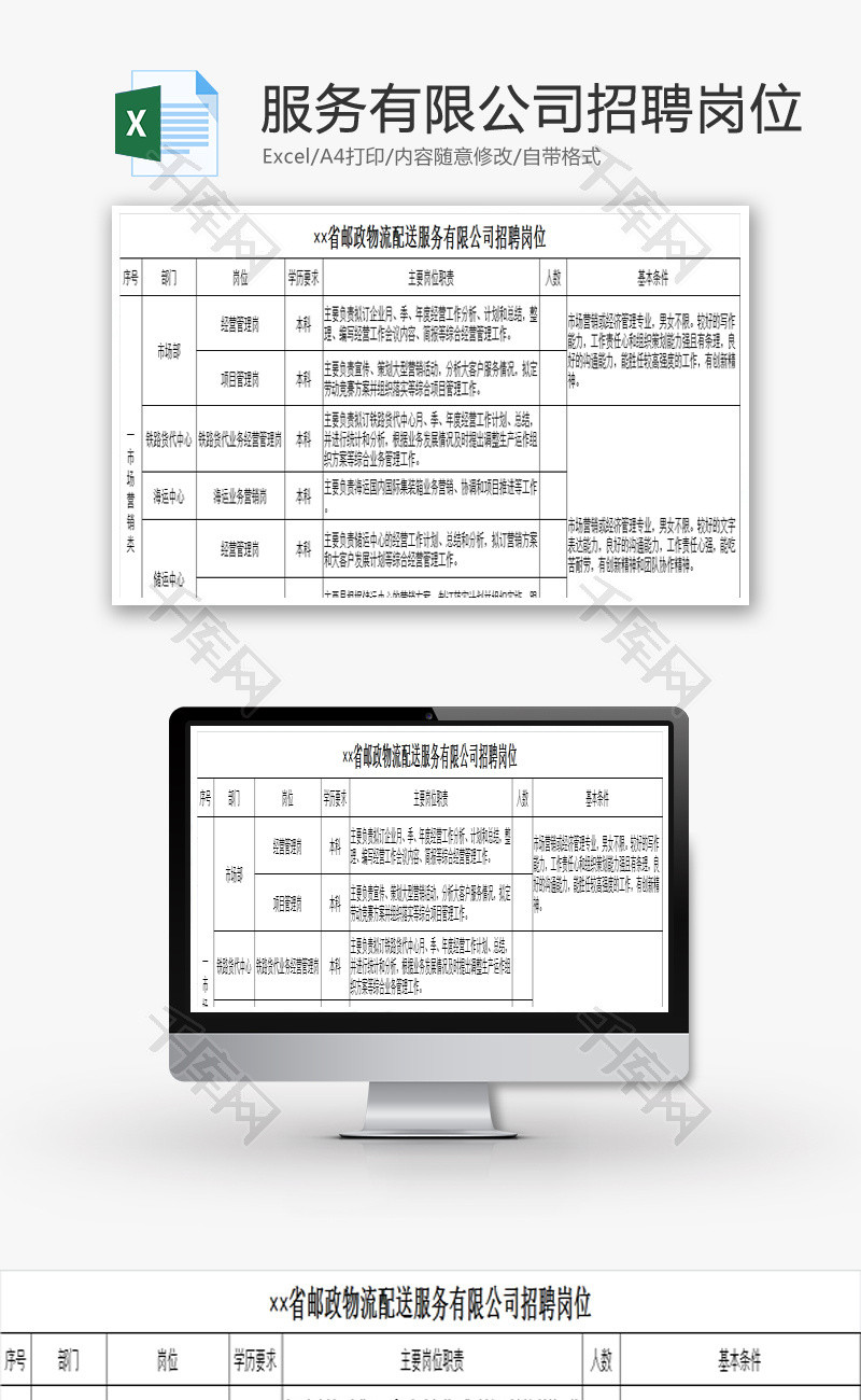 配送服务有限公司招聘岗位EXCEL模板