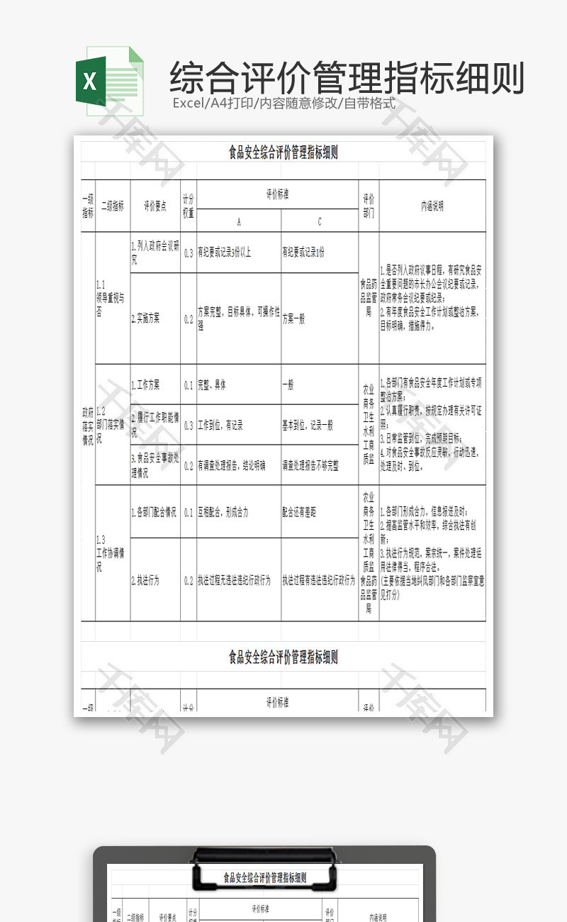 综合评价管理指标细则EXCEL模板