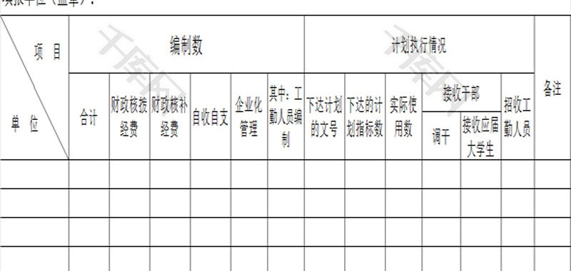 计划执行情况统计表excel模板