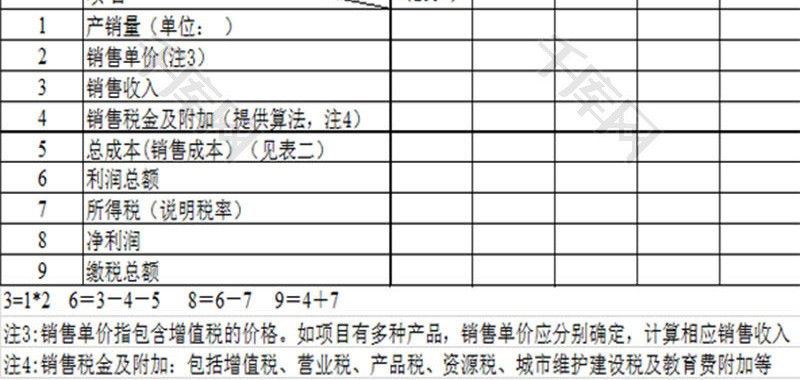 财务报表项目损益表Excel模板