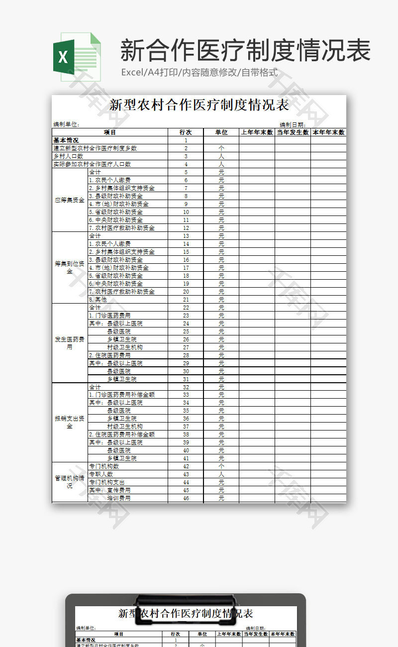 行政管理农村合作医疗制度表Excel模板