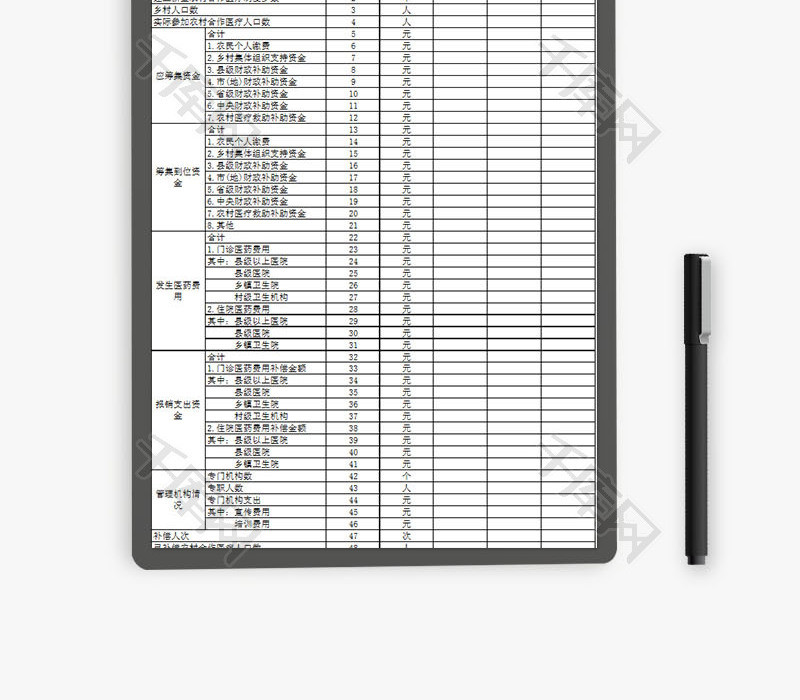 行政管理农村合作医疗制度表Excel模板