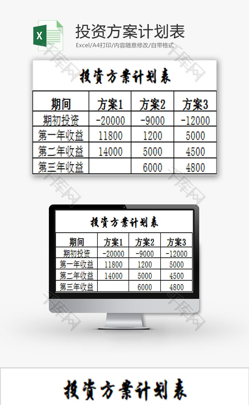 日常办公投资方案计划表Excel模板