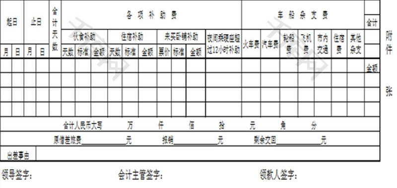 财务报表差旅费报销单Excel模板