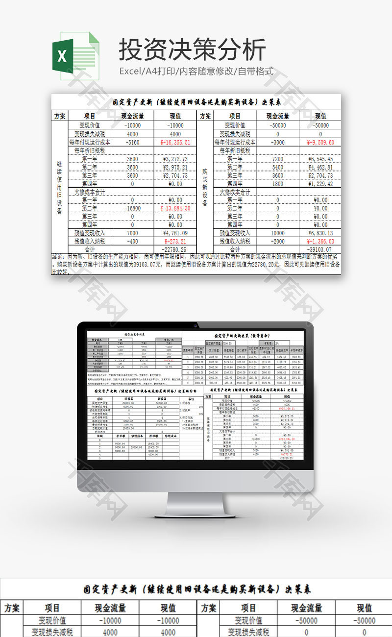 财务报表投资决策分析Excel模板