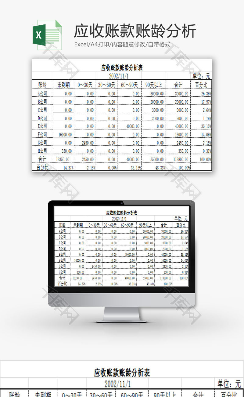 财务报表应收账款账龄分析Excel模板