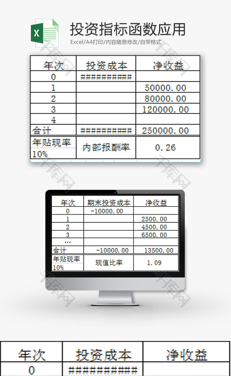 财务报表投资指标函数应用Excel模板