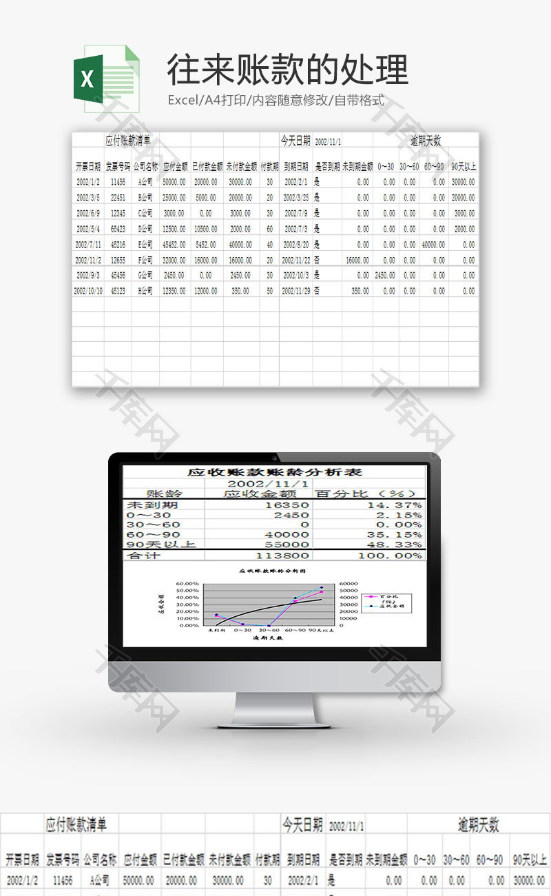 财务报表往来账款的处理Excel模板