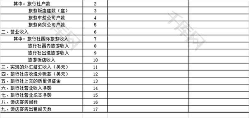 旅游企业补充指标表Excel模板