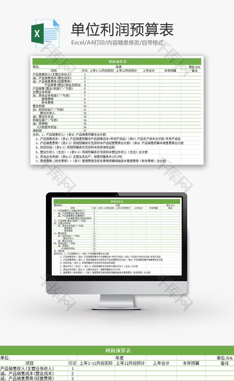 单位利润预算表Excel模板