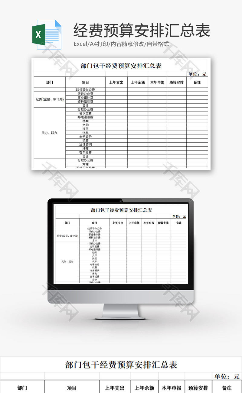 部门包干经费预算安排汇总表Excel模板