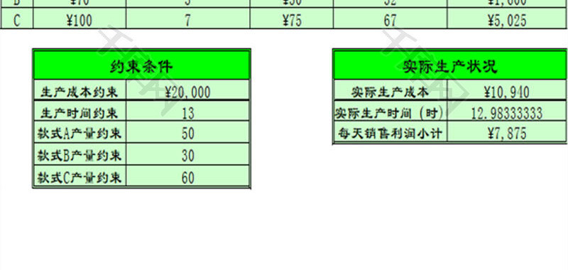 日常办公企业生产方案选择表Excel模板