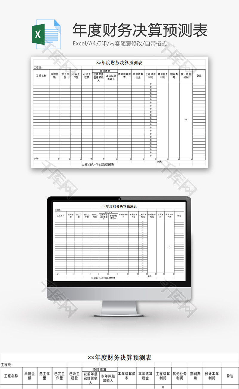 年度财务决算预测表Excel模板